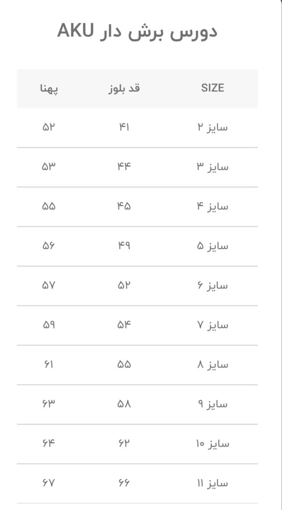 دورس برش دار AKU